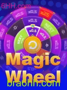 MagicWheel: Tudo o que Você Precisa Saber Sobre Este Jogo Inovador
